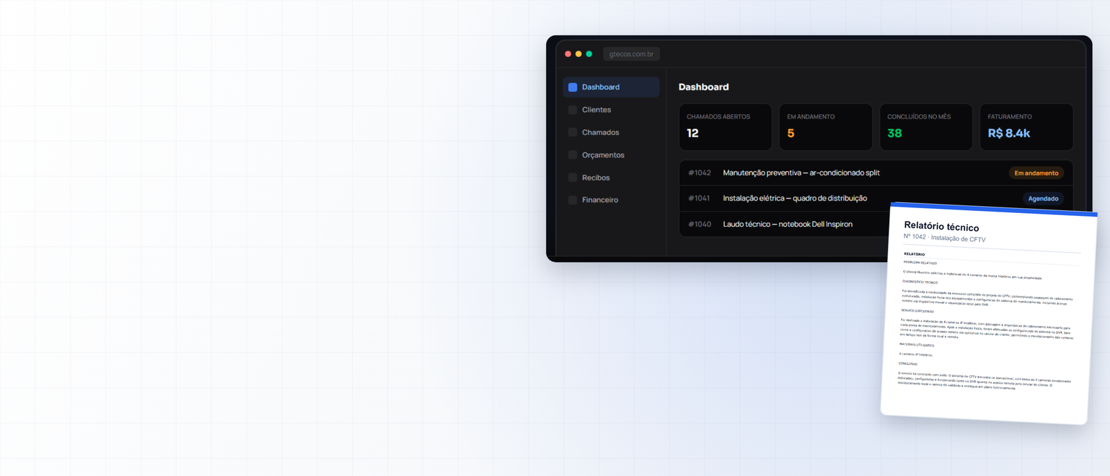 Dashboard financeiro do GTecOS